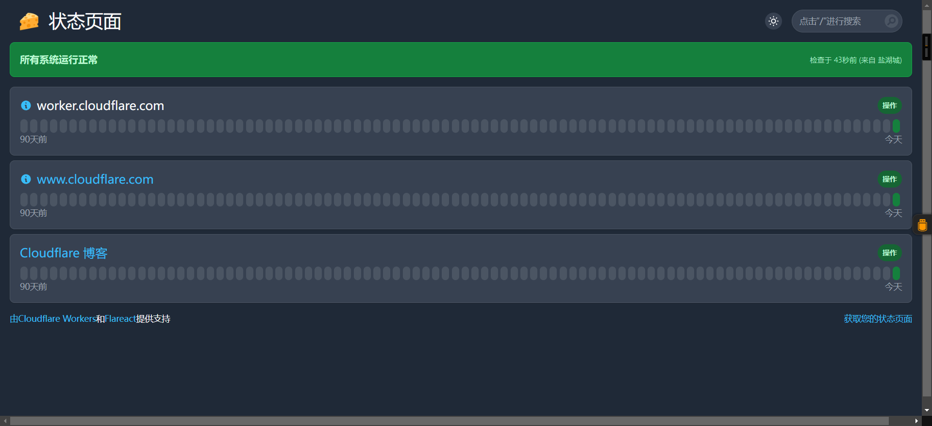 Cover Image of the Post